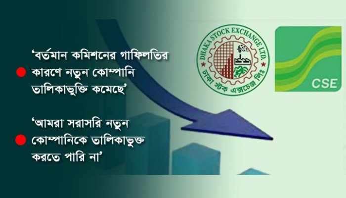 যে কারণে পুঁজিবাজারে কোম্পানি তালিকাভুক্তি কমলো (ভিডিও)